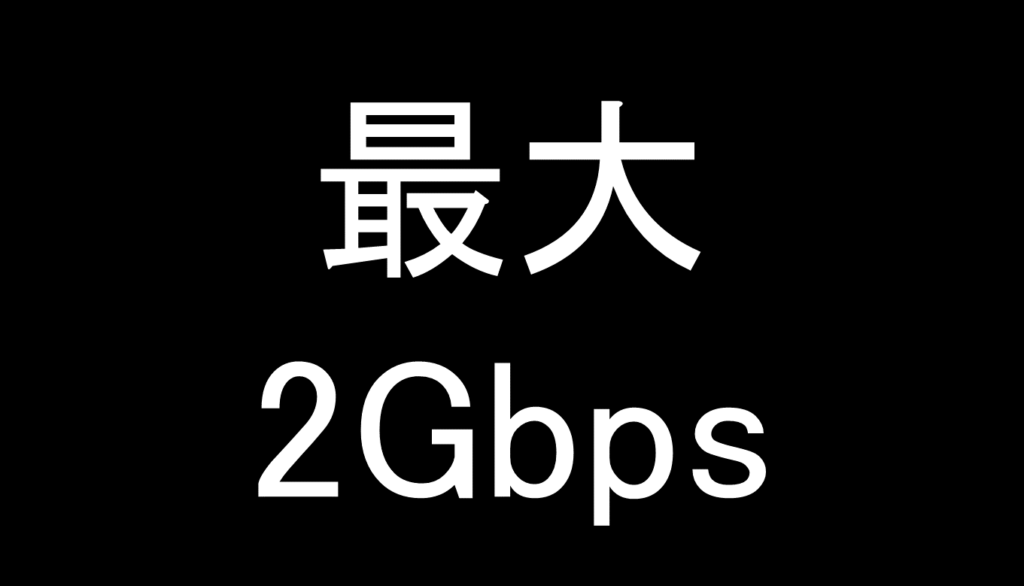 最大2Gbps