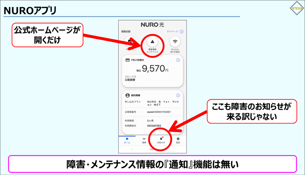 NUROアプリ
